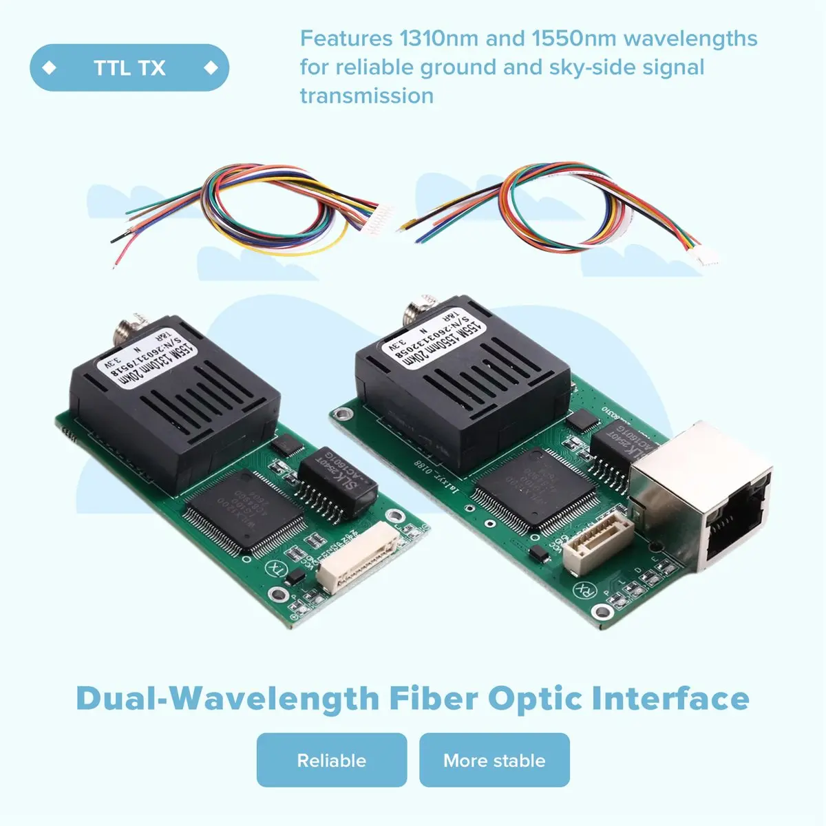 uyuy TX+RX 2CH 20KM TTL Optical Transceiver Module Kits DC 5.5-26V Optical Terminal Module TX 1310 RX 1550nm