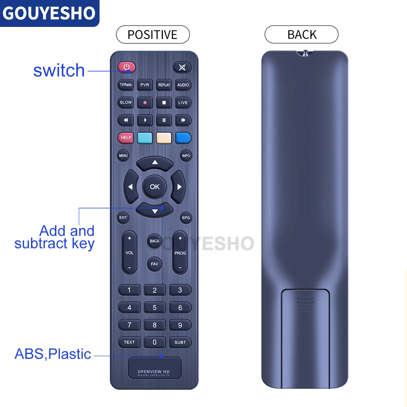 New Replacement Remote Control For OVHD Digital Satellite Decoder 4165 KT1045 TV