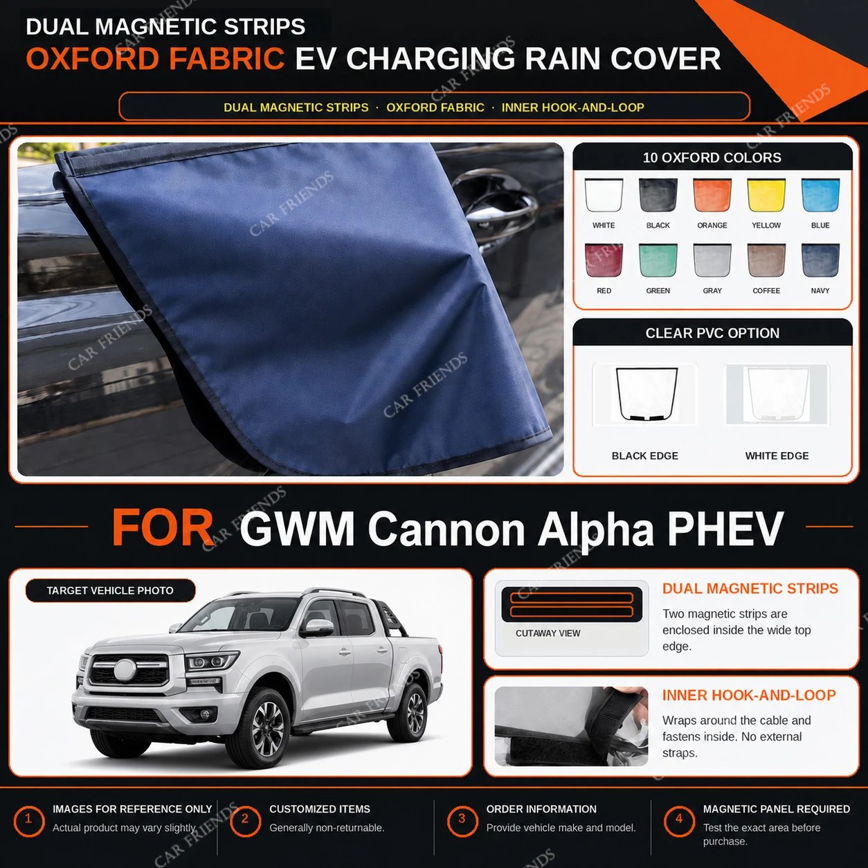 For GWM Cannon Alpha PHEV Oxford Fabric EV Charging Port Rain Cover with Dual Magnetic Strips Water-Repellent Outdoor Charging