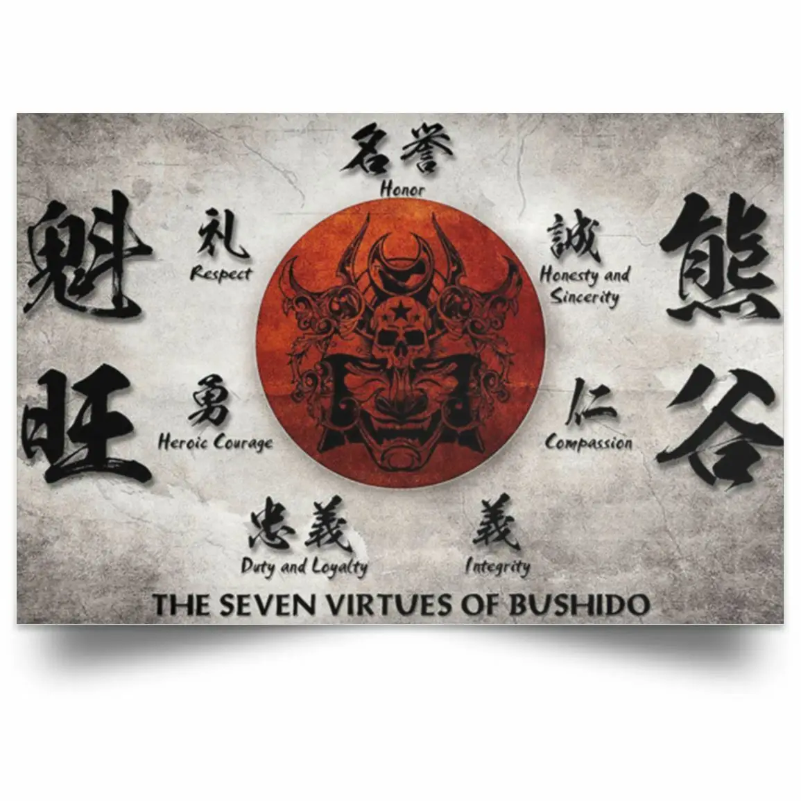 The Seven Virtues Of Bushido Martial Arts Wall Art Home Decor