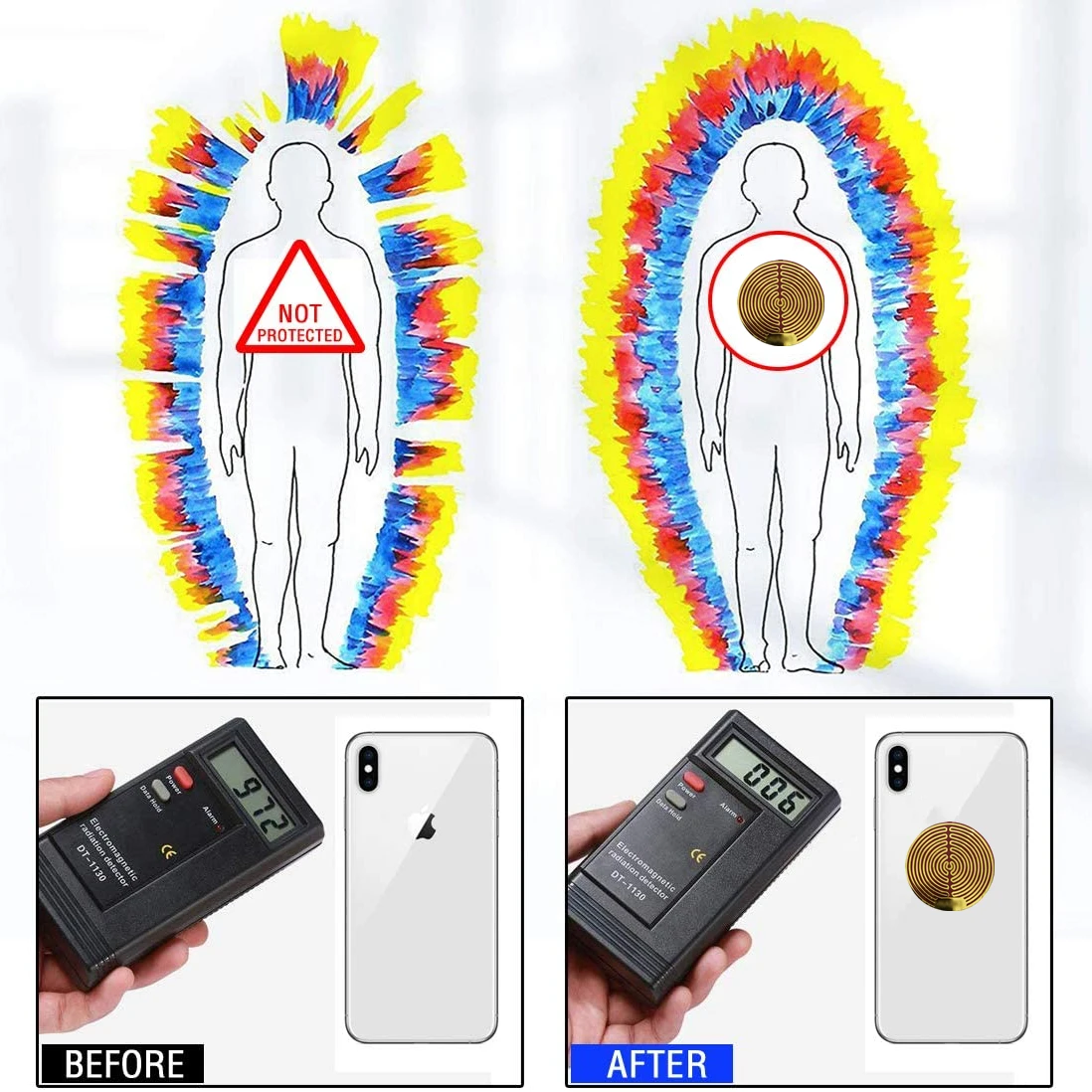 สติ๊กเกอร์ป้องกันรังสีป้องกัน EMF โล่โทรศัพท์มือถือสําหรับสมาร์ทโฟนแล็ปท็อปคอมพิวเตอร์ iPad และอุปกรณ์อิเล็กทรอนิกส์ทั้งหมด