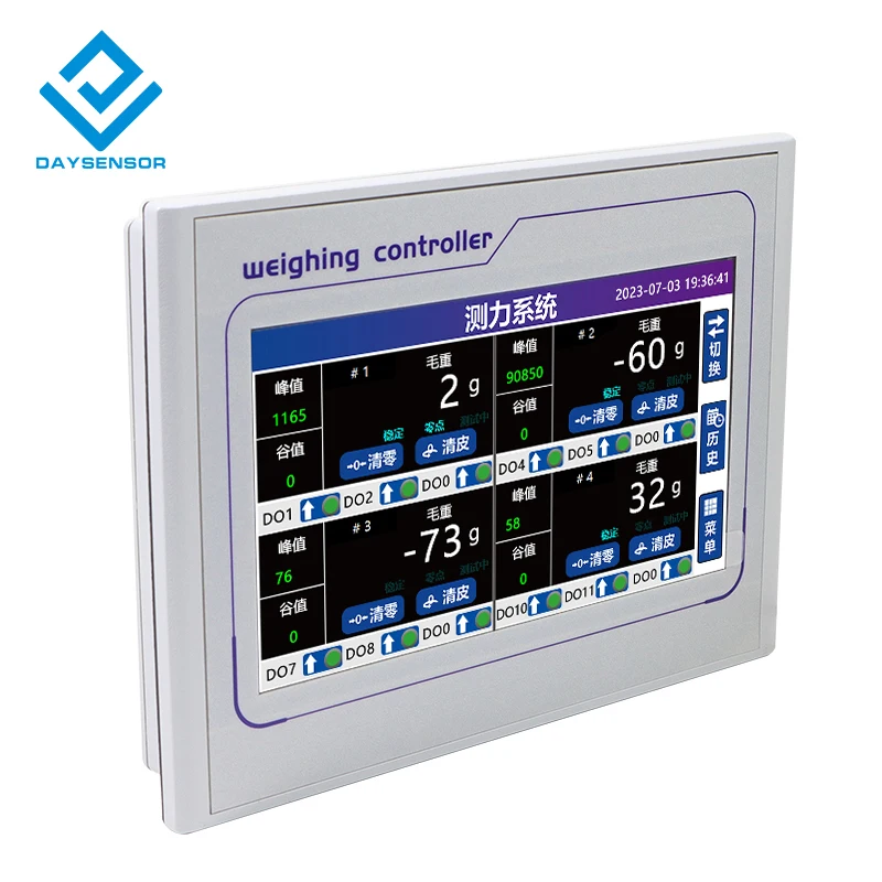 D700 Mulitiple Channel Display Instrument Force Measuring Instrument