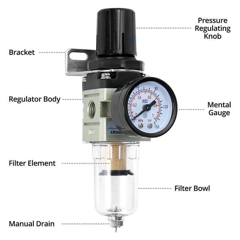 1/4 Inch Air Compressor Filter Regulator Combo AW2000-02 - Brass Elements, 150 PSI Max Pressure, Compact Design