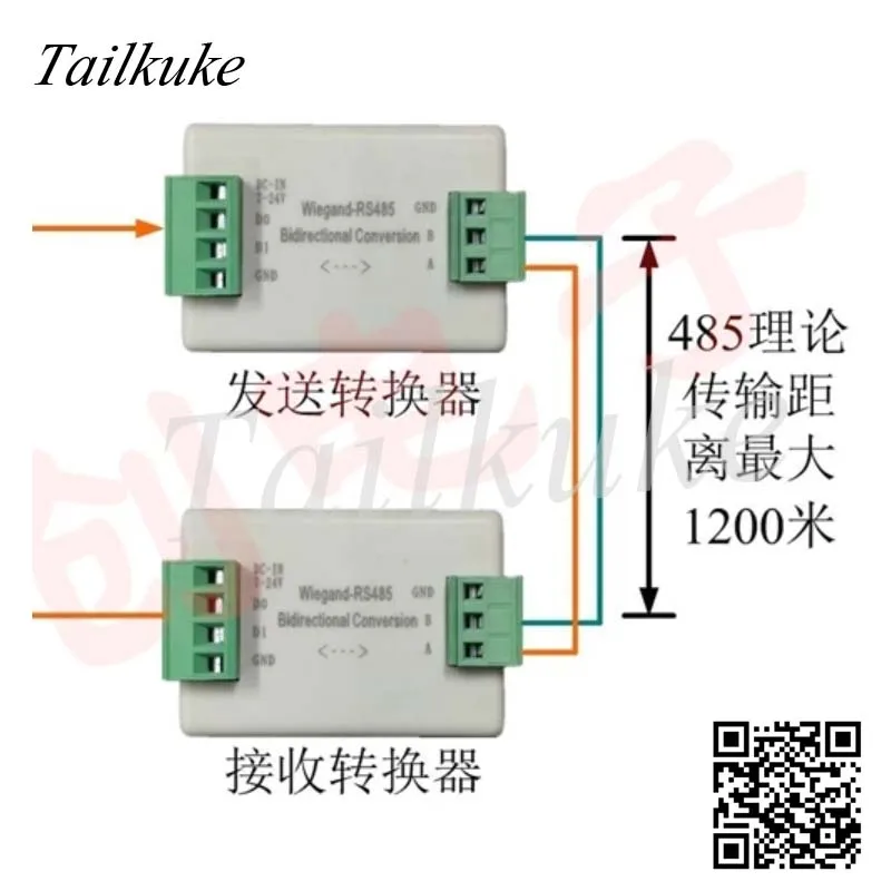 

Wiegand Wiegand Signal Extender/Wiegand to 485 Two-way Converter Automatically Recognizes All WG Formats