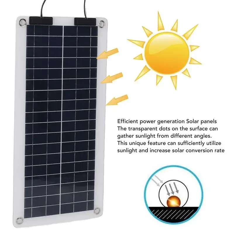 Solar Panel 100W Outdoor Waterproof Trickle Charger Solar Battery Maintainer Polycrystalline Panel Dual USB Portable Solar Cell