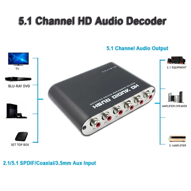 Digital to Analog 5.1 Channel Stereo AC3 Audio Converter Optical SPDIF Coaxial AUX 3.5Mm to 6RCA Decoder EU Plug-ELEC