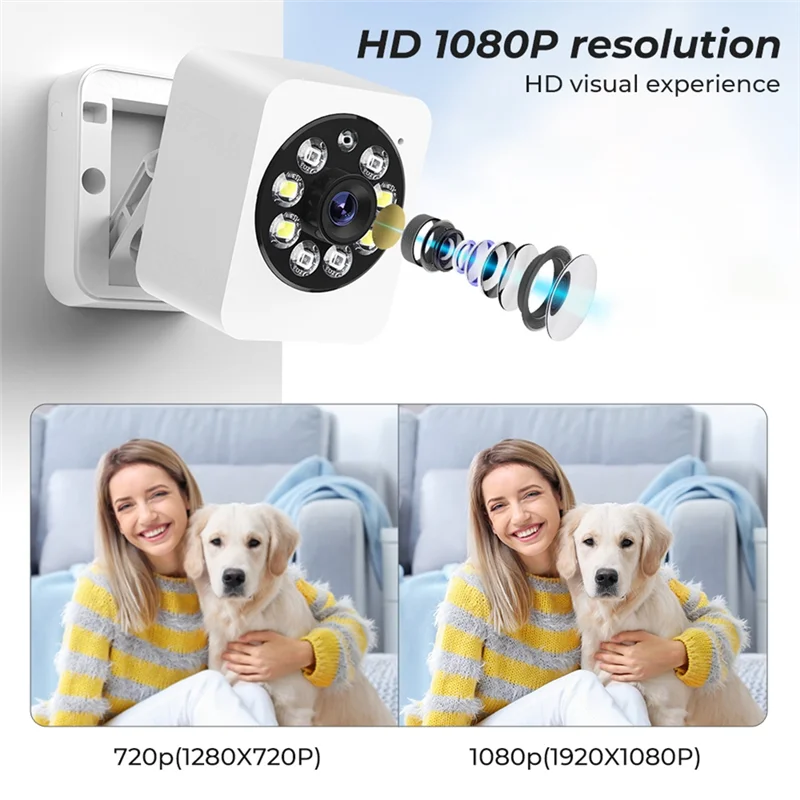 رائجة البيع 1080P واي فاي كاميرا تويا أمن الوطن الذكي PIR كشف الحركة البشرية كاميرا مراقبة CCTV اللاسلكية
