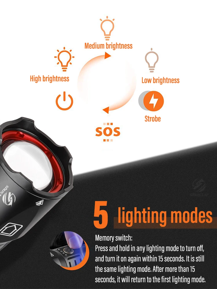 High-power LED Rechargeable Flashlight with XHP160 Lamp Beads Portable Torch 5 Lighting Modes Zoomable Waterproof Camping Light