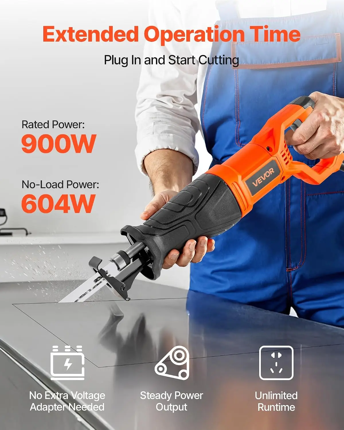 7.5 Amp Corded Reciprocating Saw, 1-1/8
