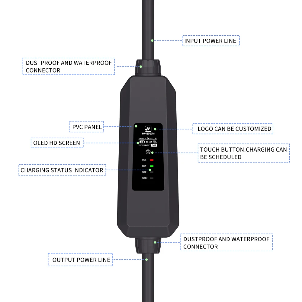 Type2 Type1 J1772 Portable EV Charger Box Cable Adjustable 16 A 240V 3.84kw Electric Vehicle Charging Compatible for All EV Cars