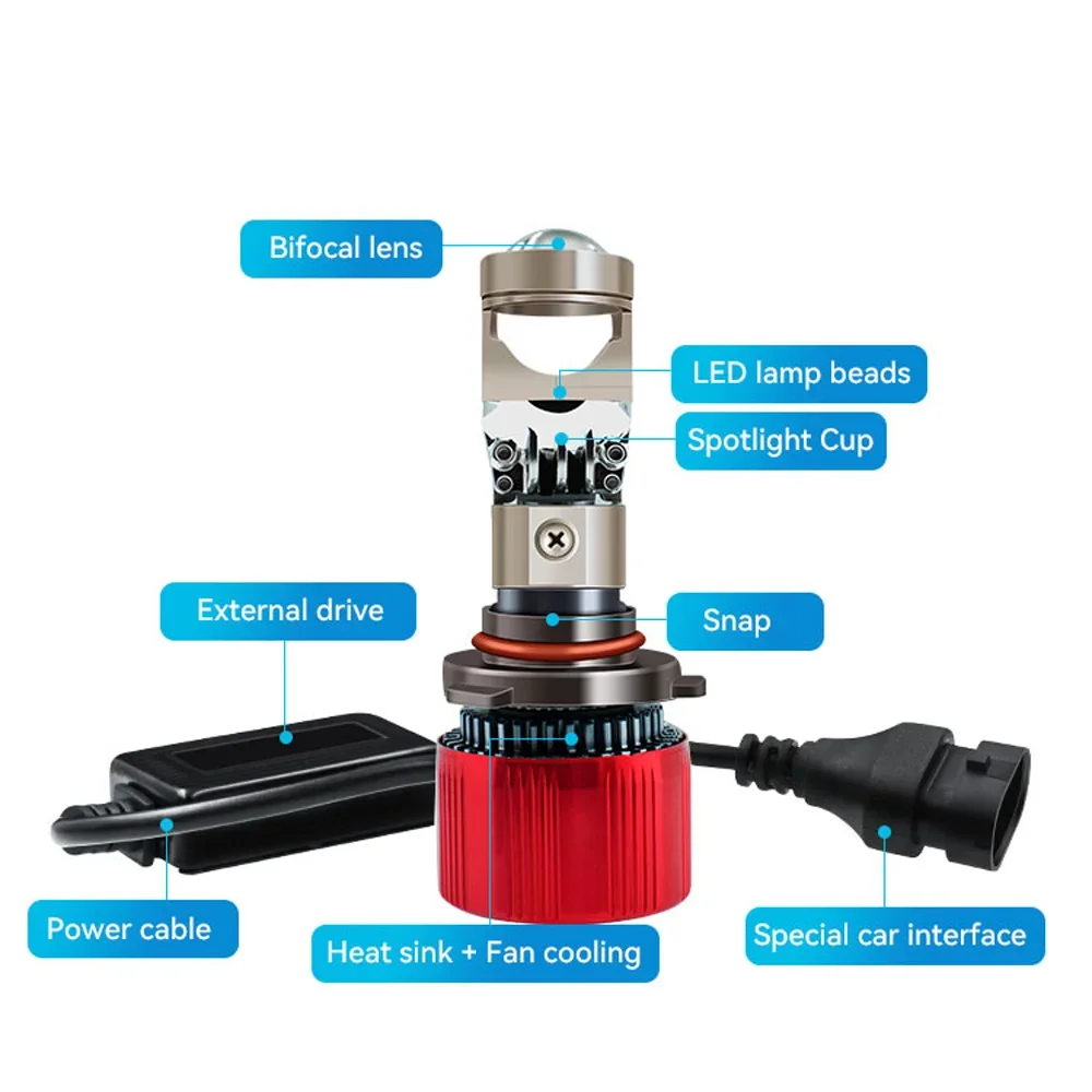 30000LM H4 H7 Led Canbus العارض عدسة H11 9005 HB3 9006 HB4 عدسة عرض صغيرة السيارات سيارة ضوء H7 6000K مصباح الضباب 12 فولت LHD 2 حزمة #3