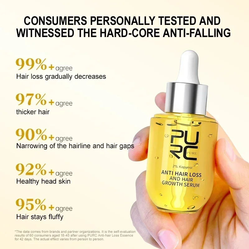 PURC Serum penumbuh rambut pria wanita, produk Serum Kecantikan Kesehatan rambut rontok Anti minyak rambut tumbuh jahe untuk pria dan wanita 2023