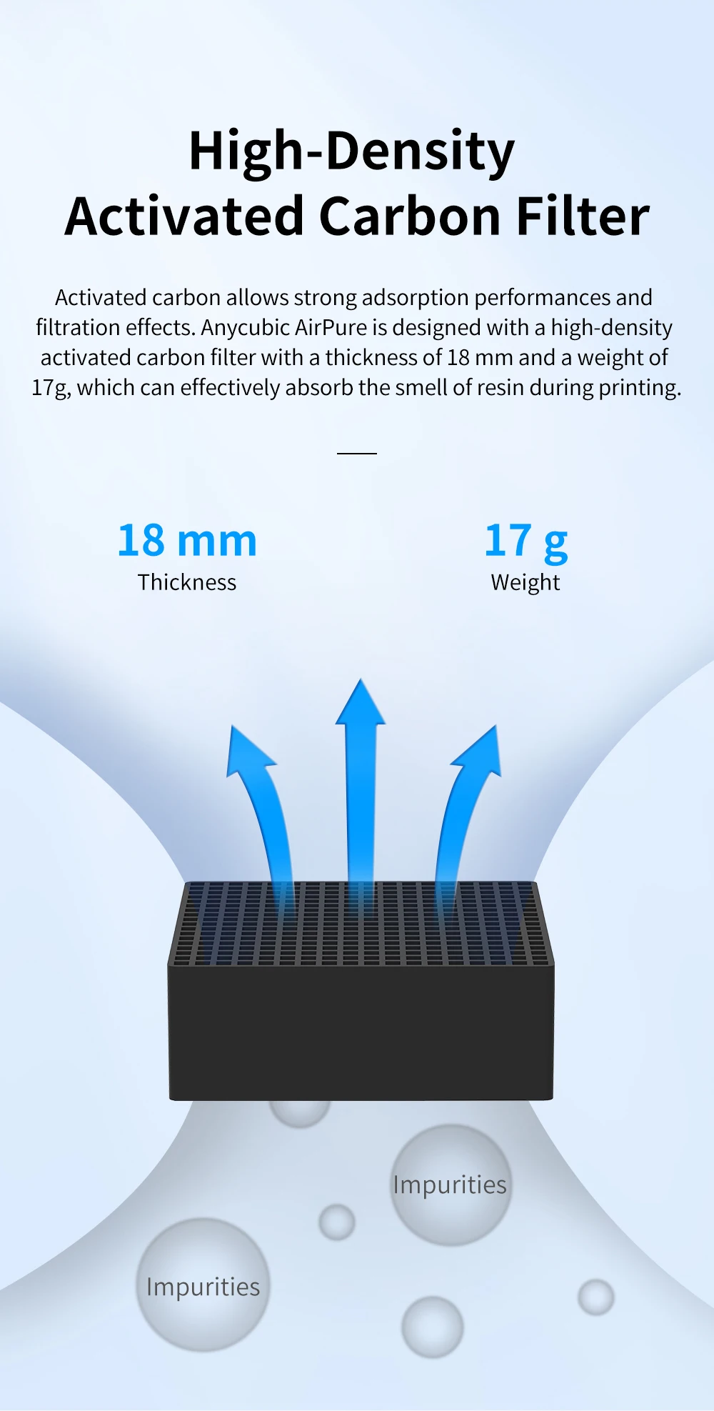 ANYCUBIC 3D-Drucker-Ersatzteile, Luftreiniger, 2 Stück/Set, Zubehör für 3D-Drucker der Photon-Serie, Photon LCD 3D-Drucker. – Detail 9