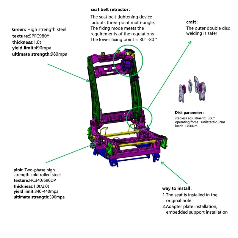 أحدث كرسي مقعد السيارة الرياضي Den مقاعد عصرية فاخرة مقاومة للماء للسيارات الفاخرة Coloul Car Interior