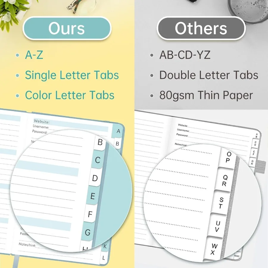 Livro de endereços, livro de endereços e senha com abas alfabéticas, capa dura, organizador de endereços, registro com poc