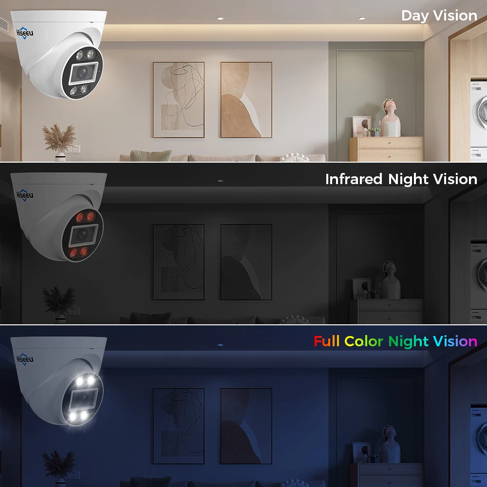 Рисунок 6 - POE IP 5MP 4K 8MP Обнаружение 