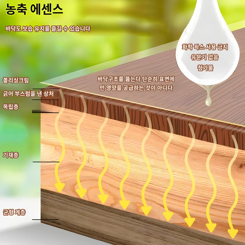 مجموعة زيت الشمع للعناية بالجلد والأرضيات الخشبية الألمانية #2