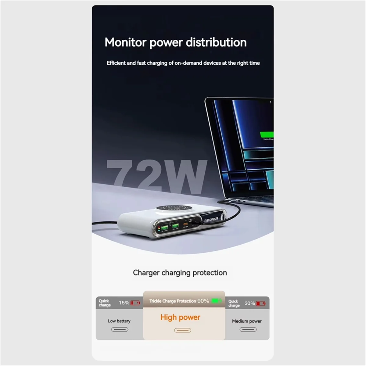 A07I 72W Intelligent 4 Port USB PD 45W QC3.0 Fast Charger Magnetic Wireless Charging Station for Laptop Phone Pad US Plug