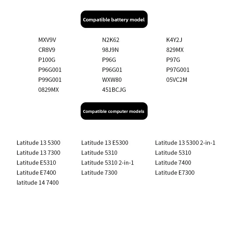 Bateria de laptop de substituição de 4 células de 7,6 V 7600 mAh para Dell Latitude 5300/5310/7300/7400 |   Compatível com o modelo MXV9V