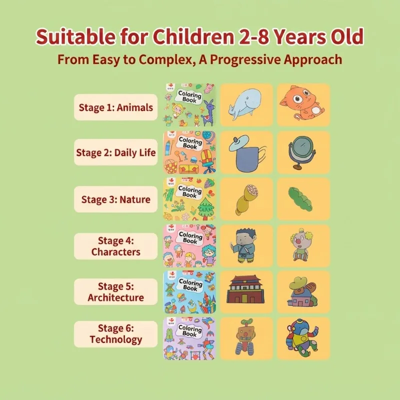 Early Education Coloring Book Drawing Book for Kids  Kindergarten Toddler Graffiti Painting Learning Coloring Notebook
