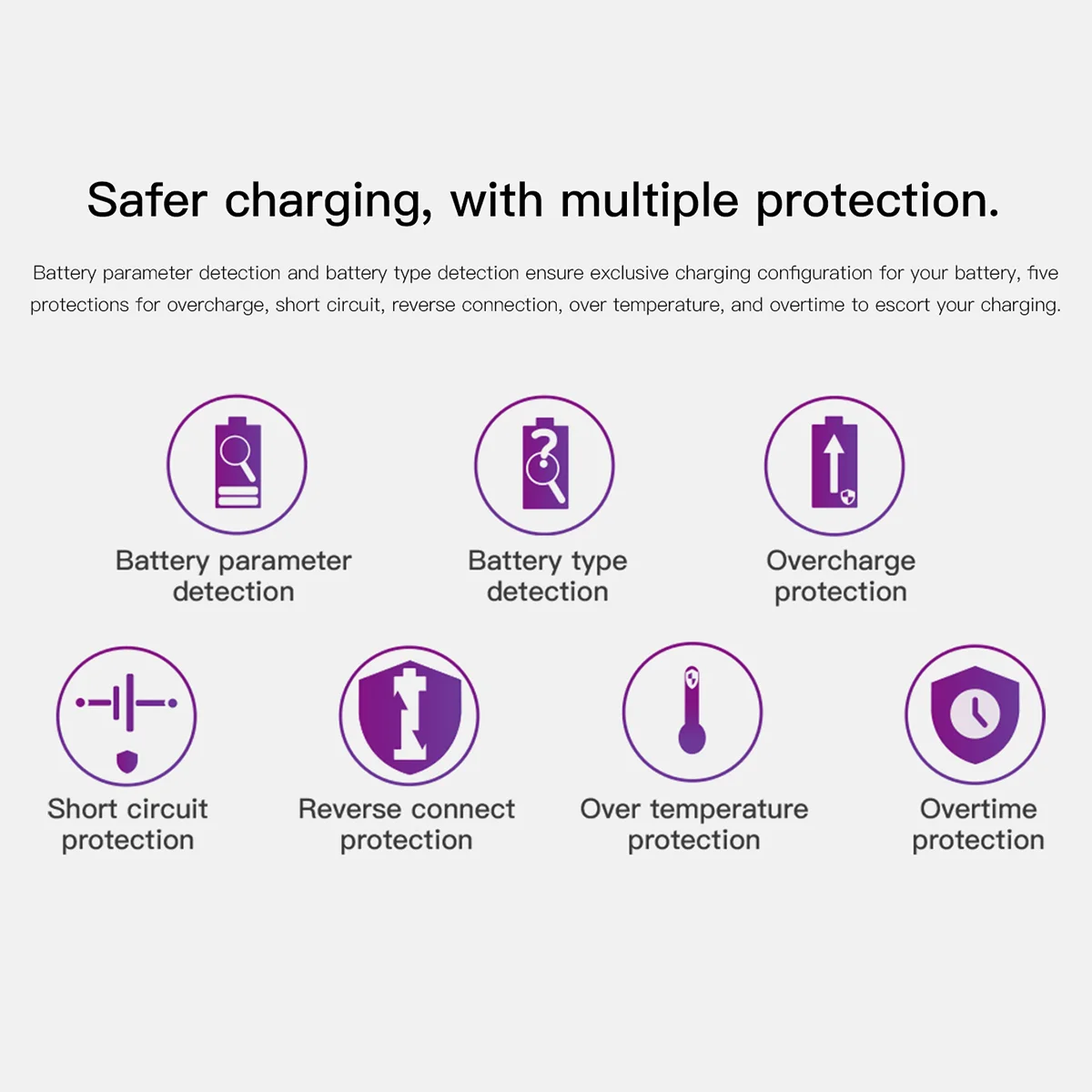 ISDT C4 Air USB Type-C Charger 6-Bay 4A Universal Battery Smart Charger with APP Connection for Li-ion Rechargeable Batteries