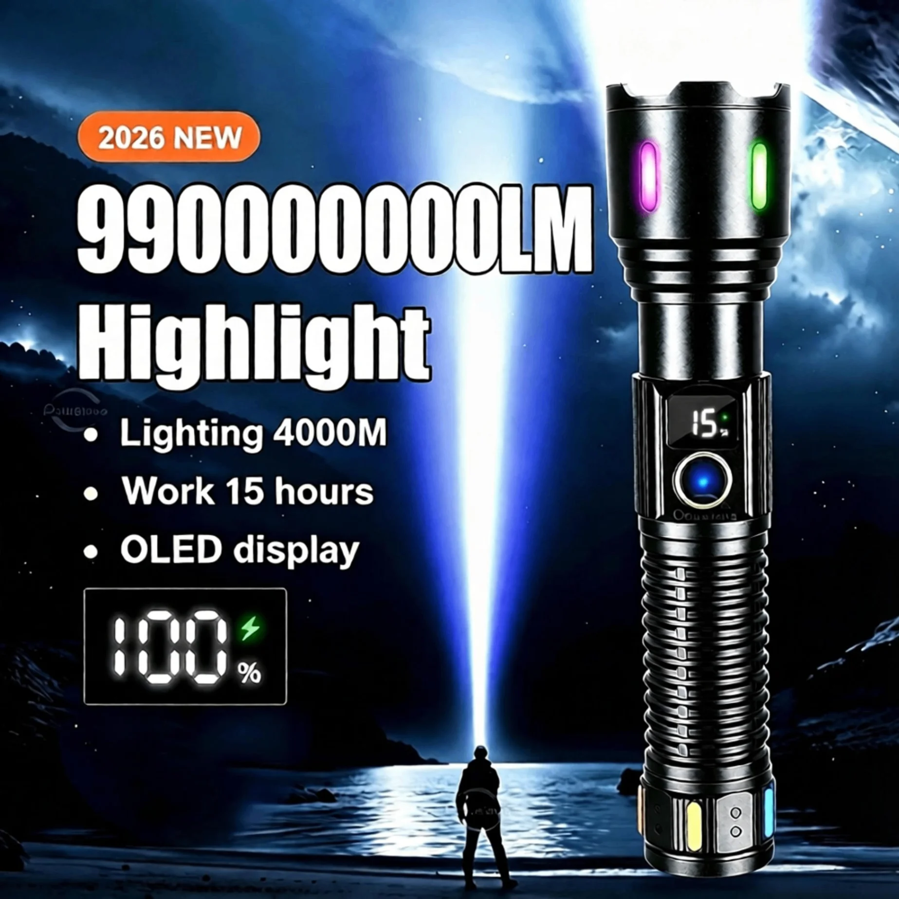 990000000LM Super Bright Flashlight Zoomable Powerful Torch Type-C Rechargeable LED Light Tactical Lamp For Hiking Fishing Camp