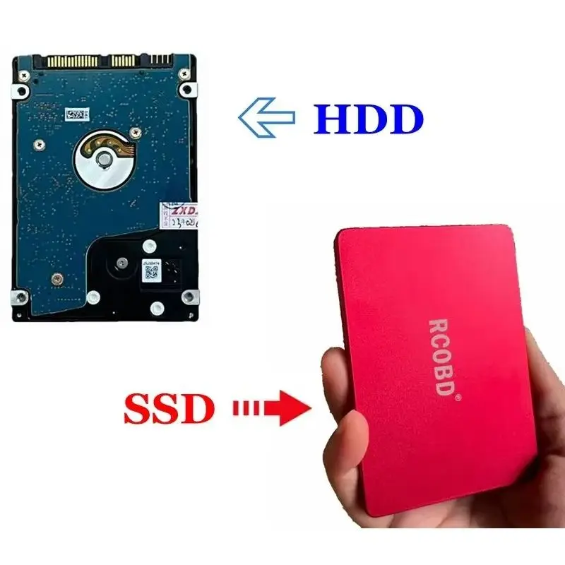 2026.09 Version D4.61 for BMW Icom A2 B C Next Software 960GB SSD 1TB HDD Full Works for Most of Laptops Win 10 Multi-languages