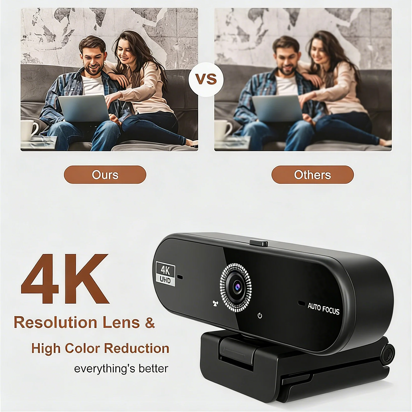 Kamera internetowa 4K do kompu – Contact Pickup Mic recenzja i cena