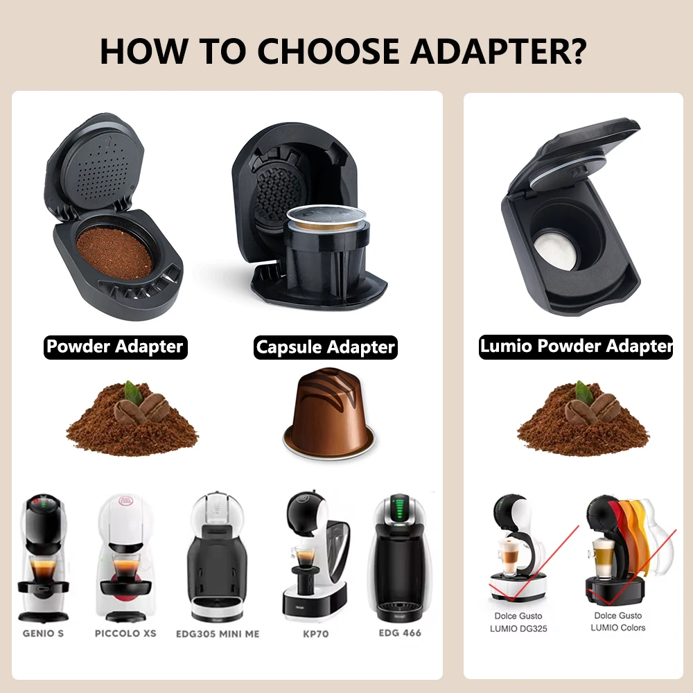 ICafilas Adapter for Dolce Gusto PICCOLO XS/Genio S Machine Lumio DG325 Coffee Maker Filter Pod Espresso Coffeeware