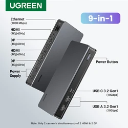 Док-станция UGREEN 9 в 1, USB C на 4K 60 Гц, HDMI, RJ45, 10 Гбит/с