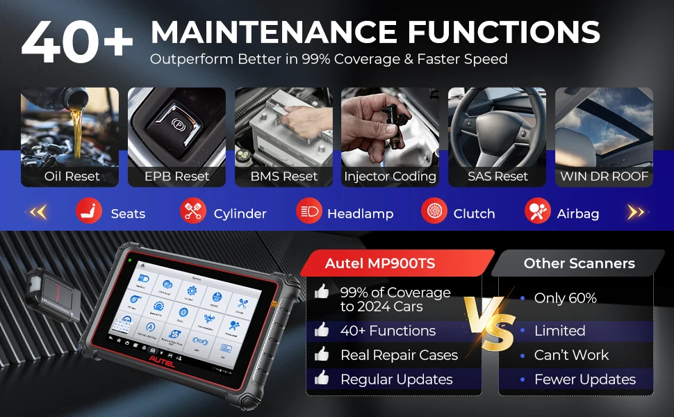 Autel MaxiPRO MP900TS MP900 TS OBD2 Diagnostic Scanner TPMS Programming Coding Tools 8 inch 40 Service