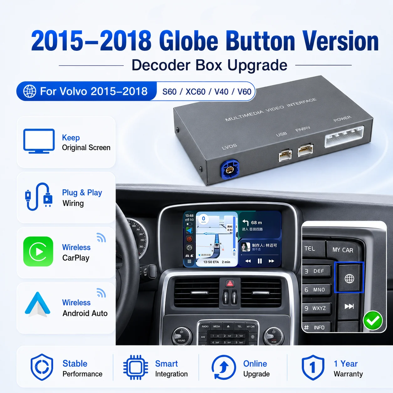 AUTOTOP Draadloze Apple CarPlay Android Auto Decoder Box voor Volvo XC60 S60 V60 V40 S80 V70 XC70 2010-2018 Origineel 7 inch Scherm Retrofit Interface AirPlay MirrorLink Bluetooth AUX USB OEM Camera
