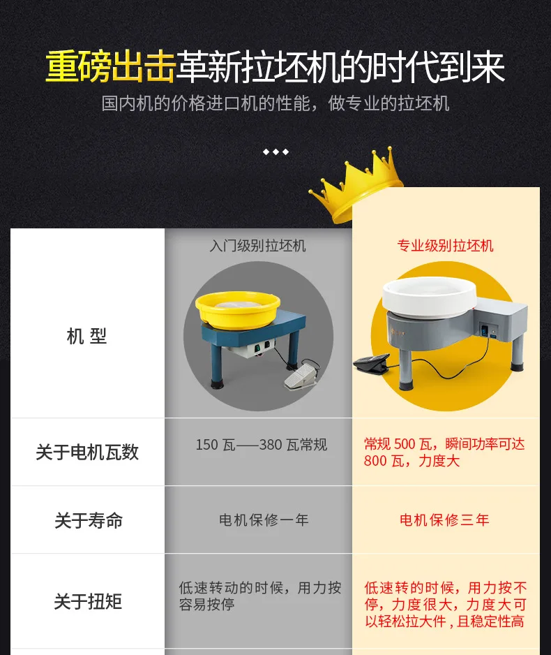 School pottery bar high power pottery machine continuously variable speed DD brushless motor billet machine
