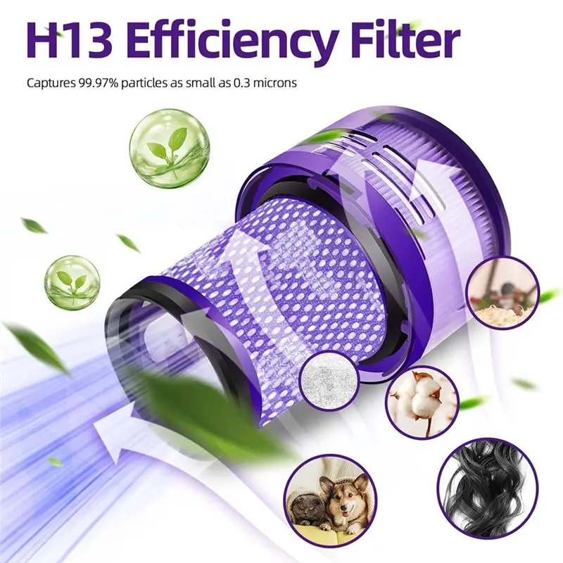 ABUL-Hepa Filter For Dyson V12 Detect Slim,V12 Cordless Vacuum Filter Replacement Parts