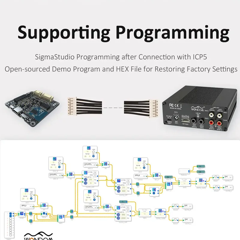 ADAU1701 2.1 4.0 DSP معالجة الإشارات الرقمية Preamp 2-in 4-out Tone Board تعديل كروس رقمي مع Sigmastudio