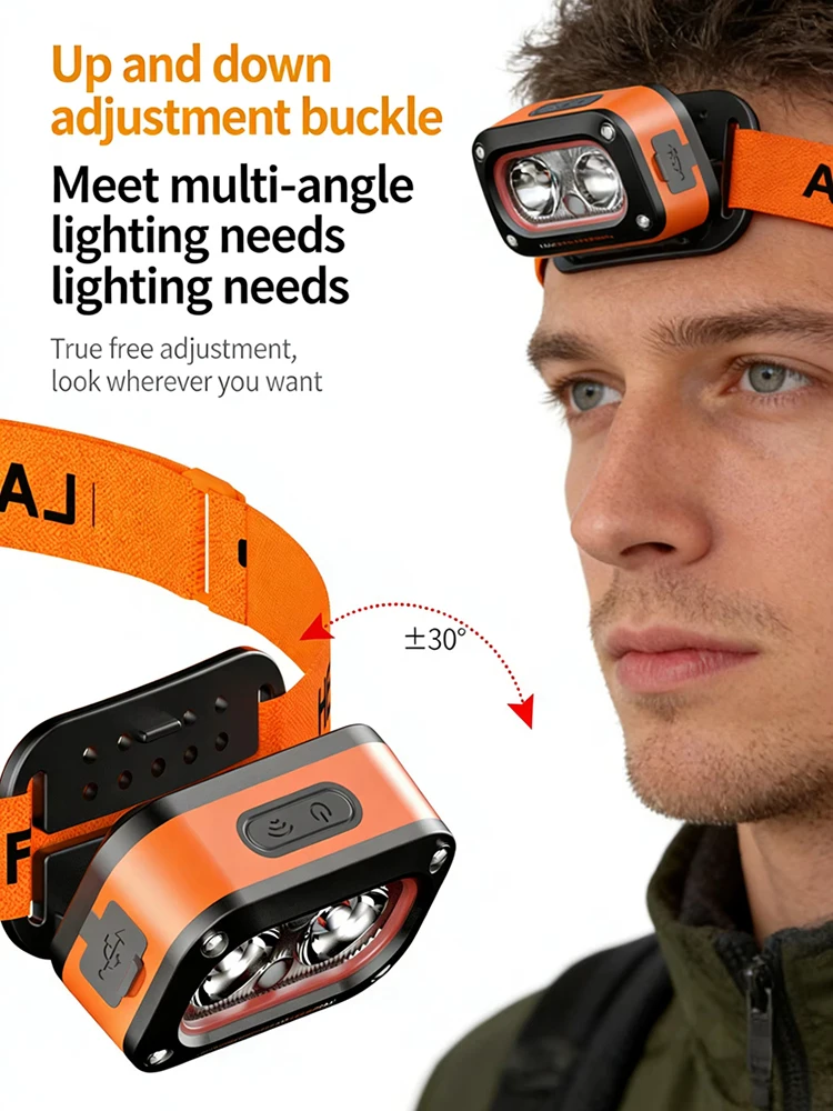 Ultra-bright Rechargeable Led Headlamp With 5 Modes USB Charging 60° Adjustable Light For Camping Running 2026 Hot Selling