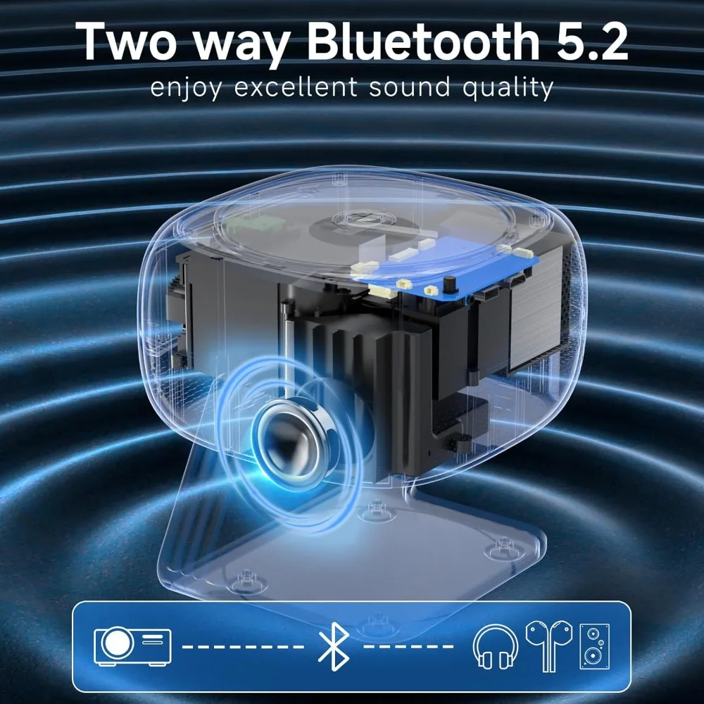 [360 ° Suporte Ajustável] Mini Projetor com WiFi e Bluetooth: Foco Elétrico e Auto Keystone 1080p Suportado, 15000L