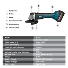 VVOSAI M14 20V Cordless Angle Grinder #3