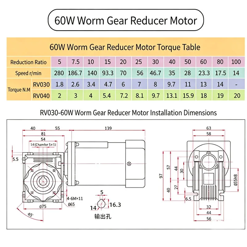 High Torque 60W AC Asynchronous Reduction Motor+Turbo Worm Gearbox with Speed Controller Adjustable Forward and Reverse Motors