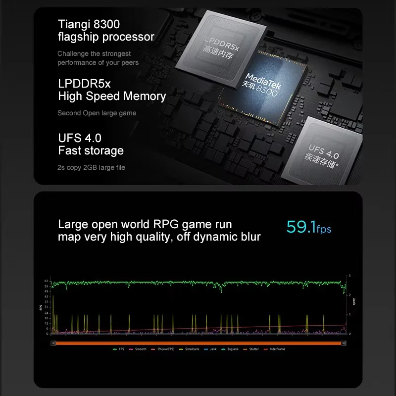 جهاز Lenovo XIAOXIN Pad Pro12.7 2025 جهاز لوحي للألعاب للدراسة المكتبية مع توصيل فائق الأبعاد 8300 2.9K 144 هرتز رمادي #2