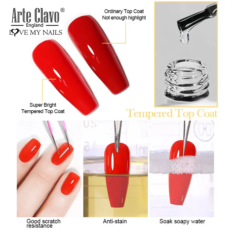 Arte Clavo-Verhéritage à Ongles Super Top Coat, Gel de Base, Verhéritage à Ongles, Verhéritage Fonctionnel Soak Off, Verhéritage Semi-Continu, Verhéritage à Ongles Art, 15ml, 256