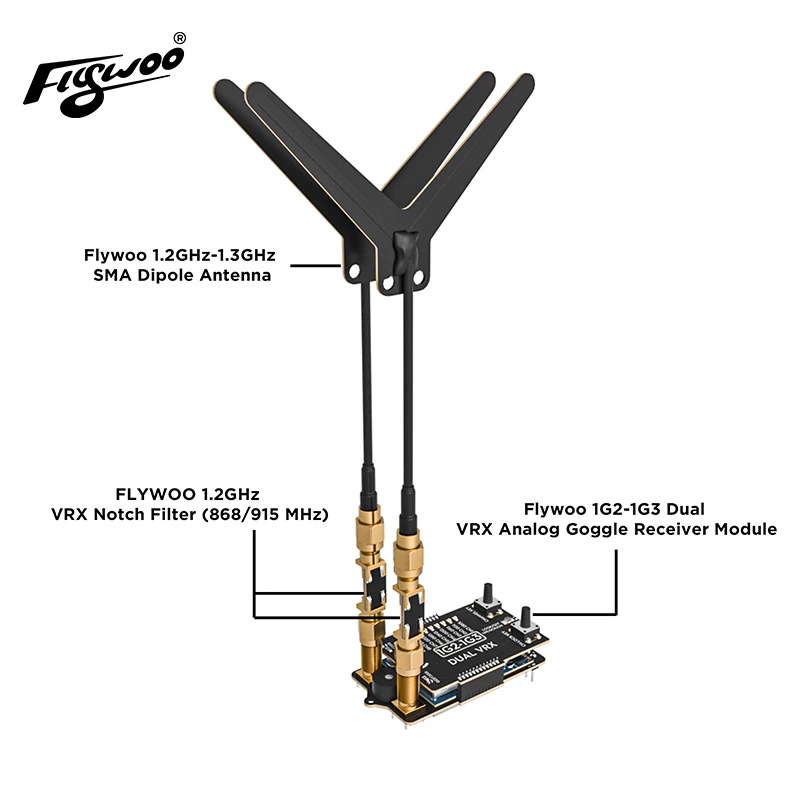 Flywoo 1G2-1G3 Dual VRX Analog Goggle Receiver Module