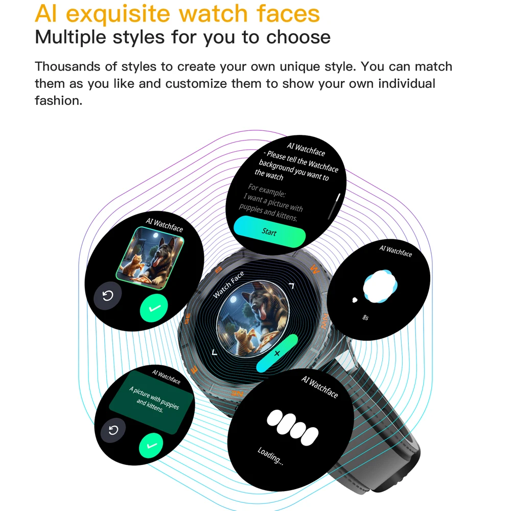 360 °   ساعة ذكية للدوران الذكي ChatGPT AMOLED شاشة معدل ضربات القلب الساعات الصحية الرياضية اللياقة البدنية بلوتوث دعوة Smartwatch