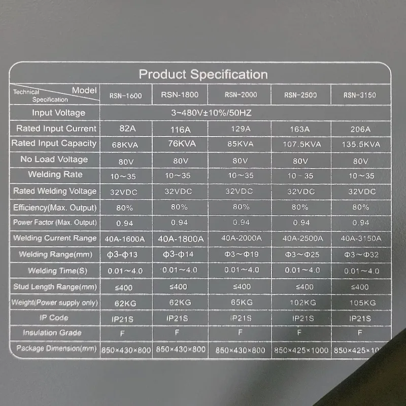 RSN 1600/1800/2500/3150 M3-M13/M19/M25/M30 Heavy Industry Bolt Welding Machine