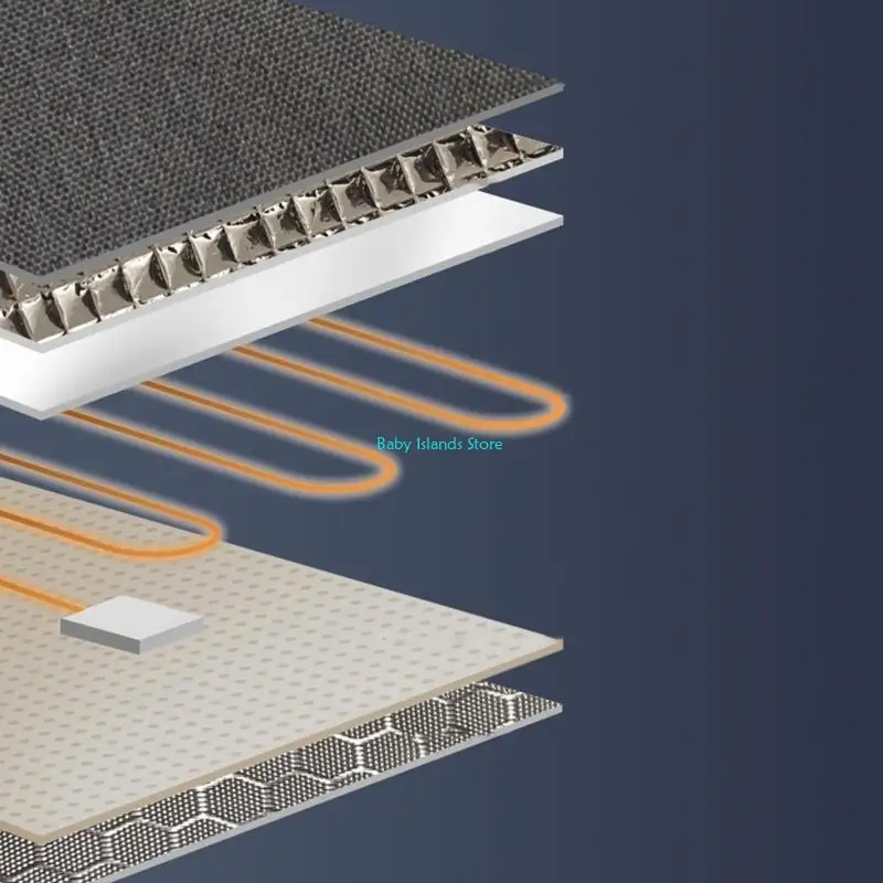 K92D USB Flessenwarmer Draagbare Reizen Warmer Zuigfles Warme Hoes Isolatie Thermostaat Voedsel Warming Tas