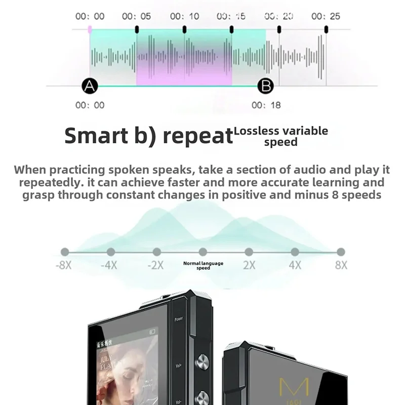 New!M1601 MP3 Portable Music Player Music Player With 2.4Inch 320X 240 Screen 1500Mah Music Player