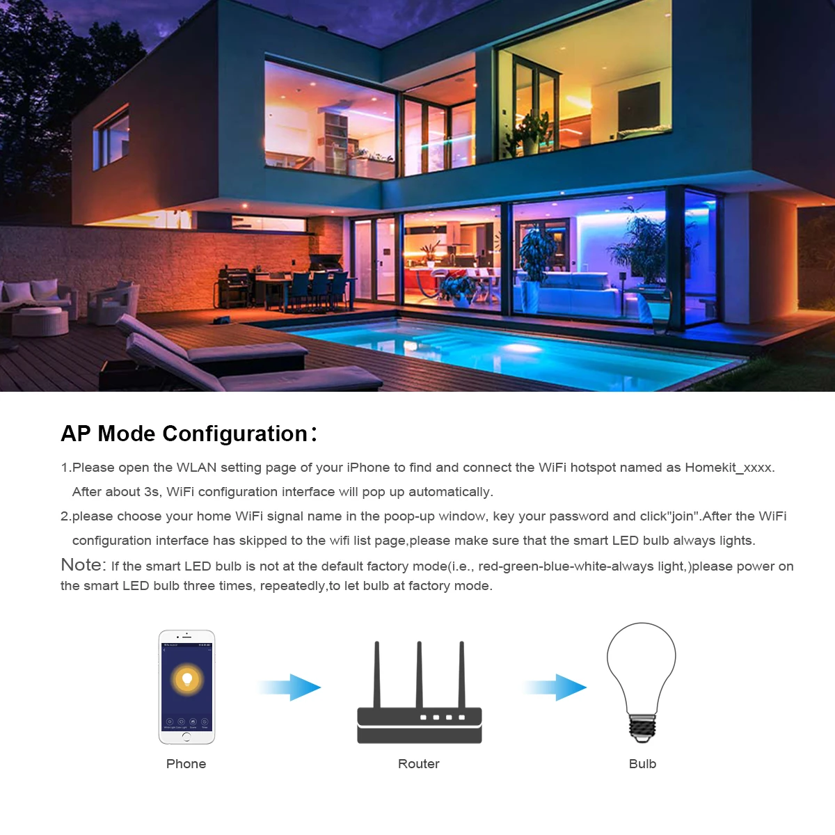 Imagem -05 - Tuya-smart Wifi Led Spotlight Lâmpada Controle de Voz Trabalhar com Alexa Google Home Assistant Gu10 E27 E14 Rgbcw ac 220v