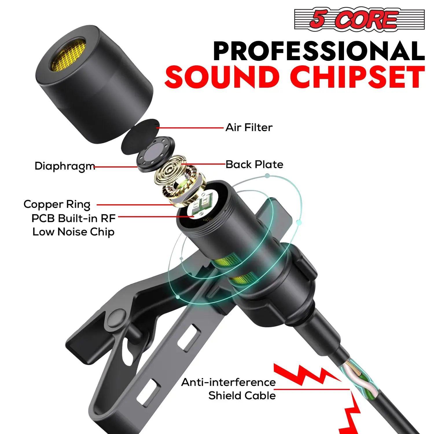 Professional Omnidirectional Lavalier Microphone 3.5mm Clip-On Lapel Mic for Smartphone DSLR Camera PC Interview Video Camcorders Audio Recorder CM Mob 2M view 5