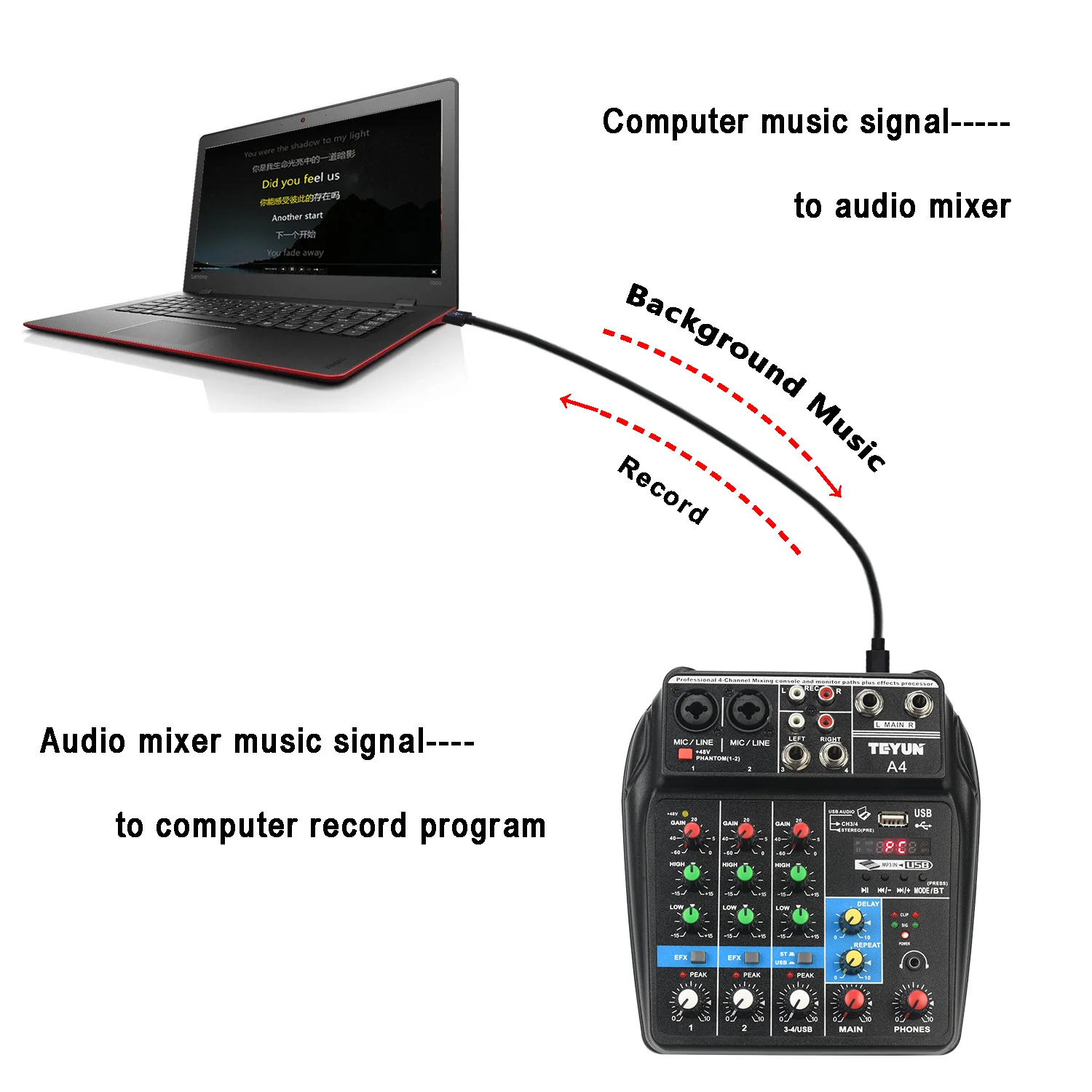 4/6 Channel Audio Sound  Mixer Mixing Console Bluetooth USB Record Sound Card PC Playback Portable DJ Karaoke Controller A4