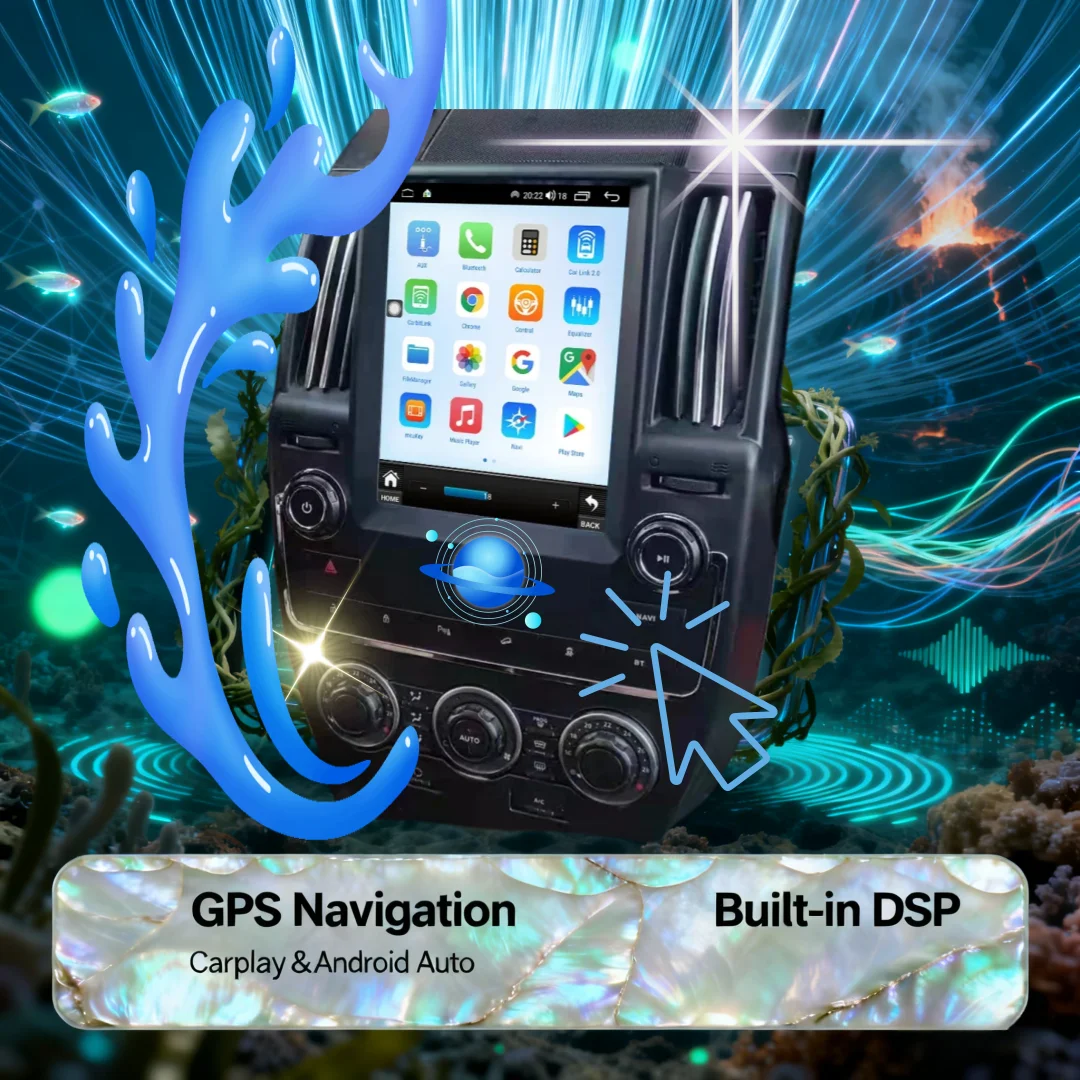 Android 14 For Land…